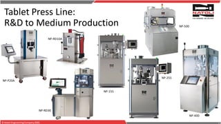 Tablet Press Line:
R&D to Medium Production
© Natoli EngineeringCompany2020.
NP-500
NP-400
NP-255
NP-155
NP-RD30
NP-RD10A
NP-P20A
 