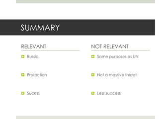 SUMMARY
RELEVANT
 Russia
 Protection
 Sucess
NOT RELEVANT
 Same purposes as UN
 Not a massive threat
 Less success
 