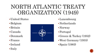 United States
Belgium
Britain
Canada
Denmark
France
Ireland
Italy
Luxembourg
Netherlands
Norway
Portugal
Greece & Turkey (1952)
West Germany (1955)
Spain (1983)
 