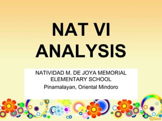 NAT VI
ANALYSIS
NATIVIDAD M. DE JOYA MEMORIAL
ELEMENTARY SCHOOL
Pinamalayan, Oriental Mindoro
 