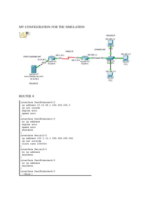 MY CONFIGURATION FOR THE SIMULATION
ROUTER 0
 