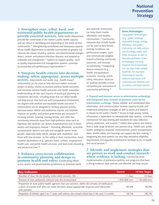 National
                                                                                                                       Prevention
                                                                                                                         Strategy


3 Strengthen state, tribal, local, and                                 and optimize investments
                                                                                                           Green Technologies
territorial public health departments to                               can help foster livable,
                                                                                                           Using green technologies
provide essential services. Public health departments                  affordable, and healthy
                                                                       communities.33 Community            (e.g., green buildings,
provide the cornerstone of our nation’s public health capacity
                                                                       measures that include health        renewable energy, energy
and are critical in identifying and responding to the needs of their
                                                                       can be used to benchmark            efficiency, and green
communities.26 Strengthening surveillance and laboratory capacity
                                                                       existing conditions, set            chemistry) can help reduce
allows health departments to identify communities at greatest risk;
                                                                       performance targets, track          use of energy, water, and
measure the impact of policy, systems, and environmental changes;
                                                                       and communicate progress            other resources as well as
detect, control, and prevent infectious diseases; and respond to
                                                                       toward achieving community          decrease pollution. Green
outbreaks and emergencies.27 Systems to support quality—such
                                                                       outcomes, and increase              technologies not only
as quality improvement and management systems—promote
                                                                       accountability.34 Integrating       improve the environment
accountability and performance improvements.28
                                                                       diverse measures (e.g.,             but can also make people
                                                                                                           healthier. For example,
4 Integrate health criteria into decision                              health, transportation,
                                                                                                           improving air quality
making, where appropriate, across multiple                             economic, housing, public
                                                                                                           reduces respiratory and
sectors. Assessments and audits (e.g., health impact                   safety, education, land use,
                                                                       air quality) provides a more        cardiovascular diseases such
assessments) can be used to help decision makers evaluate
                                                                       comprehensive assessment of         as asthma and heart attacks.
project or policy choices to increase positive health outcomes
and minimize adverse health outcomes and health inequities.            community well-being.35
Understanding all risks and impacts of municipal planning or
investment decisions, including those that can affect health,          6 Expand and increase access to information technology
will help ensure that land use and transportation investments          and integrated data systems to promote cross-sector
are aligned with positive and equitable health outcomes.29             information exchange. Timely, reliable, and coordinated data,
Communities can be designed to increase physical activity,             information, and communication increase capacity to plan and
decrease motor vehicle and pedestrian injuries and fatalities,         implement prevention strategies as well as detect and respond
improve air quality, and reduce greenhouse gas emissions.30            to threats to the public’s health.36 Access to high quality, timely
Locating schools, housing, nursing homes, and other key                information is dependent on interoperable data systems, including
community resources away from high-pollution areas such as             mechanisms for data sharing and standards for data collection,
highways and factories can reduce hospitalizations due to heart        privacy protection, and analysis.37 Linked data systems and metrics
attacks and respiratory disease.31 Providing affordable, accessible    from a wide range of sectors and partners (e.g., health care, public
transportation options and safe and navigable streets helps            health, emergency response, environmental, justice, transportation,
people, especially older adults, people with disabilities, and         labor, worker safety, and housing) can support decision making.38
those with low incomes, to live safely in their communities, reach     Integrating key data systems can also help streamline eligibility
essential destinations (e.g., grocery stores, schools, employment,     requirements and expedite enrollment to facilitate access to health
health care, and public health services), and lead more rewarding      and social services.39
and productive lives.32
                                                                       7 Identify and implement strategies that
5 Enhance cross-sector collaboration                                   are proven to work and conduct research
in community planning and design to                                    where evidence is lacking. Community-level
promote health and safety. Coordinating efforts                        implementation of prevention policies and programs that have
across sectors and governmental jurisdictions to prioritize needs      a strong evidence base and are cost-effective can help ensure


 Key Indicators                                                                                        Current             10-Year Target
 Number of days the Air Quality Index (AQI) exceeds 100                                                          11 days          10 days
 Amount of toxic pollutants released into the environment                                              1,950,000 tons      1,750,000 tons
 Proportion of state public health agencies that can convene, within 60 minutes of notification,
 a team of trained staff who can make decisions about appropriate response and interaction                       84.0%             98.0%
 with partners
 Proportion of children aged 5 to 17 years with asthma who missed school days in the past 12 months              58.7%             48.7%

                                                                                                                                            15
 
