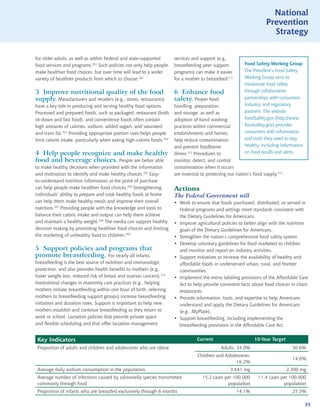 National
                                                                                                                       Prevention
                                                                                                                         Strategy


for older adults, as well as within Federal and state-supported         services and support (e.g.,
food services and programs.201 Such policies not only help people       breastfeeding peer support          Food Safety Working Group
make healthier food choices, but over time will lead to a wider         programs) can make it easier        The President’s Food Safety
variety of healthier products from which to choose.202                  for a mother to breastfeed.211      Working Group aims to
                                                                                                            modernize food safety
3 Improve nutritional quality of the food                               6 Enhance food                      through collaborative
supply. Manufacturers and retailers (e.g., stores, restaurants)         safety. Proper food                 partnerships with consumers,
have a key role in producing and serving healthy food options.          handling, preparation,              industry, and regulatory
Processed and prepared foods, such as packaged, restaurant (both        and storage, as well as             partners. The website
sit-down and fast food), and convenience foods often contain            adoption of hand washing            FoodSafety.gov (http://www.
high amounts of calories, sodium, added sugars, and saturated           practices within commercial         foodsafety.gov) provides
and trans fat.203 Providing appropriate portion sizes helps people      establishments and homes,           consumers with information
limit calorie intake, particularly when eating high-calorie foods.204   help reduce contamination           and tools they need to stay
                                                                        and prevent foodborne               healthy, including information
4 Help people recognize and make healthy                                illness.212 Procedures to           on food recalls and alerts.
food and beverage choices. People are better able                       monitor, detect, and control
to make healthy decisions when provided with the information            contamination when it occurs
and motivation to identify and make healthy choices.205 Easy-           are essential to protecting our nation’s food supply.213
to-understand nutrition information at the point of purchase
can help people make healthier food choices.206 Strengthening           Actions
individuals’ ability to prepare and cook healthy foods at home          The Federal Government will
can help them make healthy meals and improve their overall              • Work to ensure that foods purchased, distributed, or served in
nutrition.207 Providing people with the knowledge and tools to            Federal programs and settings meet standards consistent with
balance their caloric intake and output can help them achieve             the Dietary Guidelines for Americans.
and maintain a healthy weight.208 The media can support healthy         • Improve agricultural policies to better align with the nutrition
decision making by promoting healthier food choices and limiting          goals of the Dietary Guidelines for Americans.
the marketing of unhealthy food to children.209                         • Strengthen the nation’s comprehensive food safety system.
                                                                        • Develop voluntary guidelines for food marketed to children
5 Support policies and programs that                                      and monitor and report on industry activities.
promote breastfeeding. For nearly all infants,                          • Support initiatives to increase the availability of healthy and
breastfeeding is the best source of nutrition and immunologic             affordable foods in underserved urban, rural, and frontier
protection, and also provides health benefits to mothers (e.g.,           communities.
faster weight loss, reduced risk of breast and ovarian cancers).210     • Implement the menu labeling provisions of the Affordable Care
Institutional changes in maternity care practices (e.g., helping          Act to help provide consistent facts about food choices in chain
mothers initiate breastfeeding within one hour of birth, referring        restaurants.
mothers to breastfeeding support groups) increase breastfeeding         • Provide information, tools, and expertise to help Americans
initiation and duration rates. Support is important to help new           understand and apply the Dietary Guidelines for Americans
mothers establish and continue breastfeeding as they return to            (e.g., MyPlate).
work or school. Lactation policies that provide private space           • Support breastfeeding, including implementing the
and flexible scheduling and that offer lactation management               breastfeeding provisions in the Affordable Care Act.


 Key Indicators                                                                    Current                       10-Year Target
 Proportion of adults and children and adolescents who are obese                                Adults: 34.0%                        30.6%
                                                                                    Children and Adolescents:
                                                                                                                                     14.6%
                                                                                                      16.2%
 Average daily sodium consumption in the population                                                  3,641 mg                      2,300 mg
 Average number of infections caused by salmonella species transmitted                15.2 cases per 100,000       11.4 cases per 100,000
 commonly through food                                                                            population                   population
 Proportion of infants who are breastfed exclusively through 6 months                                    14.1%                       25.5%

                                                                                                                                             35
 