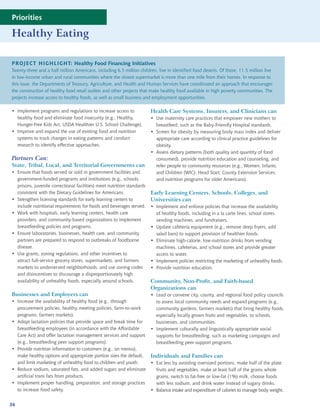 Priorities

Healthy Eating

PROJECT HIGHLIGHT: Healthy Food Financing Initiatives
Twenty-three and a half million Americans, including 6.5 million children, live in identified food deserts. Of those, 11.5 million live
in low-income urban and rural communities where the closest supermarket is more than one mile from their homes. In response to
this issue, the Departments of Treasury, Agriculture, and Health and Human Services have coordinated an approach that encourages
the construction of healthy food retail outlets and other projects that make healthy food available in high poverty communities. The
projects increase access to healthy foods, as well as small business and employment opportunities.

• Implement programs and regulations to increase access to              Health Care Systems, Insurers, and Clinicians can
  healthy food and eliminate food insecurity (e.g., Healthy,            • Use maternity care practices that empower new mothers to
  Hunger-Free Kids Act, USDA Healthier U.S. School Challenge).            breastfeed, such as the Baby-Friendly Hospital standards.
• Improve and expand the use of existing food and nutrition             • Screen for obesity by measuring body mass index and deliver
  systems to track changes in eating patterns and conduct                 appropriate care according to clinical practice guidelines for
  research to identify effective approaches.                              obesity.
                                                                        • Assess dietary patterns (both quality and quantity of food
Partners Can:                                                             consumed), provide nutrition education and counseling, and
State, Tribal, Local, and Territorial Governments can                     refer people to community resources (e.g., Women, Infants,
• Ensure that foods served or sold in government facilities and           and Children (WIC); Head Start; County Extension Services;
  government-funded programs and institutions (e.g., schools,             and nutrition programs for older Americans).
  prisons, juvenile correctional facilities) meet nutrition standards
  consistent with the Dietary Guidelines for Americans.                 Early Learning Centers, Schools, Colleges, and
• Strengthen licensing standards for early learning centers to          Universities can
  include nutritional requirements for foods and beverages served.      • Implement and enforce policies that increase the availability
• Work with hospitals, early learning centers, health care                of healthy foods, including in a la carte lines, school stores,
  providers, and community-based organizations to implement               vending machines, and fundraisers.
  breastfeeding policies and programs.                                  • Update cafeteria equipment (e.g., remove deep fryers, add
• Ensure laboratories, businesses, health care, and community             salad bars) to support provision of healthier foods.
  partners are prepared to respond to outbreaks of foodborne            • Eliminate high-calorie, low-nutrition drinks from vending
  disease.                                                                machines, cafeterias, and school stores and provide greater
• Use grants, zoning regulations, and other incentives to                 access to water.
  attract full-service grocery stores, supermarkets, and farmers        • Implement policies restricting the marketing of unhealthy foods.
  markets to underserved neighborhoods, and use zoning codes            • Provide nutrition education.
  and disincentives to discourage a disproportionately high
  availability of unhealthy foods, especially around schools.           Community, Non-Profit, and Faith-based
                                                                        Organizations can
Businesses and Employers can                                            • Lead or convene city, county, and regional food policy councils
• Increase the availability of healthy food (e.g., through                to assess local community needs and expand programs (e.g.,
  procurement policies, healthy meeting policies, farm-to-work            community gardens, farmers markets) that bring healthy foods,
  programs, farmers markets).                                             especially locally grown fruits and vegetables, to schools,
• Adopt lactation policies that provide space and break time for          businesses, and communities.
  breastfeeding employees (in accordance with the Affordable            • Implement culturally and linguistically appropriate social
  Care Act) and offer lactation management services and support           supports for breastfeeding, such as marketing campaigns and
  (e.g., breastfeeding peer support programs).                            breastfeeding peer support programs.
• Provide nutrition information to customers (e.g., on menus),
  make healthy options and appropriate portion sizes the default,       Individuals and Families can
  and limit marketing of unhealthy food to children and youth.          • Eat less by avoiding oversized portions, make half of the plate
• Reduce sodium, saturated fats, and added sugars and eliminate           fruits and vegetables, make at least half of the grains whole
  artificial trans fats from products.                                    grains, switch to fat-free or low-fat (1%) milk, choose foods
• Implement proper handling, preparation, and storage practices           with less sodium, and drink water instead of sugary drinks.
  to increase food safety.                                              • Balance intake and expenditure of calories to manage body weight.


36
 