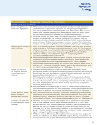 National
                                                                                                                     Prevention
                                                                                                                       Strategy



Recommendation                    Supporting Evidence-Based Interventions
ELIMINATION OF HEALTH DISPARITIES
Ensure a strategic focus on       • HP: Increase the number of community-based organizations (including local health departments,
communities at greatest risk.       tribal health services, nongovernmental organizations, and State agencies) providing population-
                                    based primary prevention services in the following areas: injury, violence, mental illness, tobacco use,
                                    substance abuse, unintended pregnancy, chronic disease programs, nutrition, and physical activity.
                                    http://www.healthypeople.gov/2020/topicsobjectives2020/objectiveslist.aspx?topicid=11
                                  • IOM: Private and public (e.g., Federal, state, and local governments) entities should convene major
                                    community benefit stakeholders (e.g., community advocates, academic institutions, health-care
                                    providers), to inform them about community benefit standards and to build awareness that placing a
                                    priority on diversity and cultural competency programs is a societal expectation of all institutions that
                                    receive any form of public funding. http://www.nap.edu/openbook.php?record_id=10885page=17
Reduce disparities in access to   • USPSTF: To continue the improvement in the health of the people in the United States, we need to
quality health care.                use the complete array of effective prevention tools at our disposal, increase their effectiveness and
                                    utilization by connecting them where possible, and systematically apply them at all levels of influence
                                    on behavior. http://www.uspreventiveservicestaskforce.org/uspstf07/methods/tfmethods.htm
                                  • HP: Increase individuals’ access to the Internet. http://www.healthypeople.gov/2020/
                                    topicsobjectives2020/objectiveslist.aspx?topicid=18
                                  • IOM: All health care organizations, professional groups, and private and public purchasers should
                                    pursue six major aims; specifically, health care should be safe, effective, patient-centered, timely,
                                    efficient, and equitable. http://books.nap.edu/openbook.php?record_id=10027page=6
                                  • IOM: HPEIs should be encouraged to affiliate with community-based health-care facilities in order to
                                    attract and train a more diverse and culturally competent workforce and to increase access to health
                                    care. http://www.nap.edu/openbook.php?record_id=10885page=15
Increase the capacity of          • IOM: Health professions education accreditation bodies should develop explicit policies
the prevention workforce            articulating the value and importance of providing culturally competent health care and the role
to identify and address             it sees for racial and ethnic diversity among health professionals in achieving this goal. http://
disparities.                        www.nap.edu/openbook.php?record_id=10885page=12
                                  • IOM: Health professions education accreditation bodies should develop standards and criteria
                                    that more effectively encourage health professions schools to recruit URM students and faculty,
                                    to develop cultural competence curricula, and to develop an institutional climate that encourages
                                    and sustains the development of a critical mass of diversity. http://www.nap.edu/openbook.
                                    php?record_id=10885page=12
                                  • IOM: Private entities should be encouraged to collaborate through business partnerships and
                                    other entrepreneurial relationships with HPEIs to support the common goal of developing a more
                                    diverse health-care workforce. http://www.nap.edu/openbook.php?record_id=10885page=12
Support research to identify      • IOM: Additional data collection and research are needed to more thoroughly characterize URM
effective strategies to             participation in the health professions and in health professions education and to further assess
eliminate health disparities.       the benefits of diversity among health professionals, particularly with regard to the potential
                                    economic benefits of diversity. http://www.nap.edu/openbook.php?record_id=10885page=18
Standardize and collect data      • IOM: Collect data on granular ethnicity using categories that are applicable to the populations it
to better identify and address      serves or studies. Categories should be selected from a national standard on the basis of health
disparities.                        and health care quality issues, evidence or likelihood of disparities, or size of subgroups within the
                                    population. The selection of categories should also be informed by analysis of relevant data (e.g.,
                                    Census data) on the service or study population. In addition, an open-ended option of “Other, please
                                    specify:—” should be provided for persons whose granular ethnicity is not listed as a response option.
                                    http://www.ahrq.gov/research/iomracereport/reldatasum.htm
                                  • IOM: Pursue studies on different ways of framing the questions and related response categories for
                                    collecting race and ethnicity data at the level of the OMB categories, focusing on completeness and
                                    accuracy of response among all groups. http://www.ahrq.gov/research/iomracereport/reldatasum.htm


                                                                                                                                                69
 