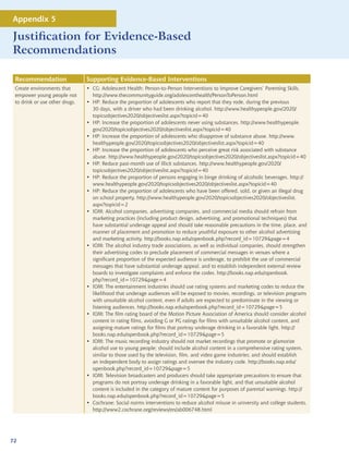 Appendix 5

Justification for Evidence-Based
Recommendations

 Recommendation                 Supporting Evidence-Based Interventions
 Create environments that       • CG: Adolescent Health: Person-to-Person Interventions to Improve Caregivers’ Parenting Skills.
 empower young people not         http://www.thecommunityguide.org/adolescenthealth/PersonToPerson.html
 to drink or use other drugs.   • HP: Reduce the proportion of adolescents who report that they rode, during the previous
                                  30 days, with a driver who had been drinking alcohol. http://www.healthypeople.gov/2020/
                                  topicsobjectives2020/objectiveslist.aspx?topicid=40
                                • HP: Increase the proportion of adolescents never using substances. http://www.healthypeople.
                                  gov/2020/topicsobjectives2020/objectiveslist.aspx?topicid=40
                                • HP: Increase the proportion of adolescents who disapprove of substance abuse. http://www.
                                  healthypeople.gov/2020/topicsobjectives2020/objectiveslist.aspx?topicid=40
                                • HP: Increase the proportion of adolescents who perceive great risk associated with substance
                                  abuse. http://www.healthypeople.gov/2020/topicsobjectives2020/objectiveslist.aspx?topicid=40
                                • HP: Reduce past-month use of illicit substances. http://www.healthypeople.gov/2020/
                                  topicsobjectives2020/objectiveslist.aspx?topicid=40
                                • HP: Reduce the proportion of persons engaging in binge drinking of alcoholic beverages. http://
                                  www.healthypeople.gov/2020/topicsobjectives2020/objectiveslist.aspx?topicid=40
                                • HP: Reduce the proportion of adolescents who have been offered, sold, or given an illegal drug
                                  on school property. http://www.healthypeople.gov/2020/topicsobjectives2020/objectiveslist.
                                  aspx?topicid=2
                                • IOM: Alcohol companies, advertising companies, and commercial media should refrain from
                                  marketing practices (including product design, advertising, and promotional techniques) that
                                  have substantial underage appeal and should take reasonable precautions in the time, place, and
                                  manner of placement and promotion to reduce youthful exposure to other alcohol advertising
                                  and marketing activity. http://books.nap.edu/openbook.php?record_id=10729page=4
                                • IOM: The alcohol industry trade associations, as well as individual companies, should strengthen
                                  their advertising codes to preclude placement of commercial messages in venues where a
                                  significant proportion of the expected audience is underage, to prohibit the use of commercial
                                  messages that have substantial underage appeal, and to establish independent external review
                                  boards to investigate complaints and enforce the codes. http://books.nap.edu/openbook.
                                  php?record_id=10729page=4
                                • IOM: The entertainment industries should use rating systems and marketing codes to reduce the
                                  likelihood that underage audiences will be exposed to movies, recordings, or television programs
                                  with unsuitable alcohol content, even if adults are expected to predominate in the viewing or
                                  listening audiences. http://books.nap.edu/openbook.php?record_id=10729page=5
                                • IOM: The film rating board of the Motion Picture Association of America should consider alcohol
                                  content in rating films, avoiding G or PG ratings for films with unsuitable alcohol content, and
                                  assigning mature ratings for films that portray underage drinking in a favorable light. http://
                                  books.nap.edu/openbook.php?record_id=10729page=5
                                • IOM: The music recording industry should not market recordings that promote or glamorize
                                  alcohol use to young people; should include alcohol content in a comprehensive rating system,
                                  similar to those used by the television, film, and video game industries; and should establish
                                  an independent body to assign ratings and oversee the industry code. http://books.nap.edu/
                                  openbook.php?record_id=10729page=5
                                • IOM: Television broadcasters and producers should take appropriate precautions to ensure that
                                  programs do not portray underage drinking in a favorable light, and that unsuitable alcohol
                                  content is included in the category of mature content for purposes of parental warnings. http://
                                  books.nap.edu/openbook.php?record_id=10729page=5
                                • Cochrane: Social norms interventions to reduce alcohol misuse in university and college students.
                                  http://www2.cochrane.org/reviews/en/ab006748.html




72
 