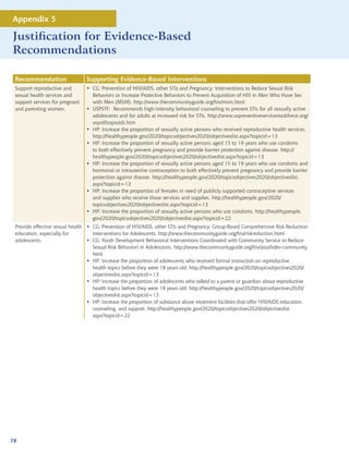 Appendix 5

Justification for Evidence-Based
Recommendations

 Recommendation                  Supporting Evidence-Based Interventions
 Support reproductive and        • CG: Prevention of HIV/AIDS, other STIs and Pregnancy: Interventions to Reduce Sexual Risk
 sexual health services and        Behaviors or Increase Protective Behaviors to Prevent Acquisition of HIV in Men Who Have Sex
 support services for pregnant     with Men (MSM). http://www.thecommunityguide.org/hiv/msm.html
 and parenting women.            • USPSTF: Recommends high-intensity behavioral counseling to prevent STIs for all sexually active
                                   adolescents and for adults at increased risk for STIs. http://www.uspreventiveservicestaskforce.org/
                                   uspstf/uspsstds.htm
                                 • HP: Increase the proportion of sexually active persons who received reproductive health services.
                                   http://healthypeople.gov/2020/topicsobjectives2020/objectiveslist.aspx?topicid=13
                                 • HP: Increase the proportion of sexually active persons aged 15 to 19 years who use condoms
                                   to both effectively prevent pregnancy and provide barrier protection against disease. http://
                                   healthypeople.gov/2020/topicsobjectives2020/objectiveslist.aspx?topicid=13
                                 • HP: Increase the proportion of sexually active persons aged 15 to 19 years who use condoms and
                                   hormonal or intrauterine contraception to both effectively prevent pregnancy and provide barrier
                                   protection against disease. http://healthypeople.gov/2020/topicsobjectives2020/objectiveslist.
                                   aspx?topicid=13
                                 • HP: Increase the proportion of females in need of publicly supported contraceptive services
                                   and supplies who receive those services and supplies. http://healthypeople.gov/2020/
                                   topicsobjectives2020/objectiveslist.aspx?topicid=13
                                 • HP: Increase the proportion of sexually active persons who use condoms. http://healthypeople.
                                   gov/2020/topicsobjectives2020/objectiveslist.aspx?topicid=22
 Provide effective sexual health • CG: Prevention of HIV/AIDS, other STIs and Pregnancy: Group-Based Comprehensive Risk Reduction
 education, especially for         Interventions for Adolescents. http://www.thecommunityguide.org/hiv/riskreduction.html
 adolescents.                    • CG: Youth Development Behavioral Interventions Coordinated with Community Service to Reduce
                                   Sexual Risk Behaviors in Adolescents. http://www.thecommunityguide.org/hiv/youthdev-community.
                                   html
                                 • HP: Increase the proportion of adolescents who received formal instruction on reproductive
                                   health topics before they were 18 years old. http://healthypeople.gov/2020/topicsobjectives2020/
                                   objectiveslist.aspx?topicid=13
                                 • HP: Increase the proportion of adolescents who talked to a parent or guardian about reproductive
                                   health topics before they were 18 years old. http://healthypeople.gov/2020/topicsobjectives2020/
                                   objectiveslist.aspx?topicid=13
                                 • HP: Increase the proportion of substance abuse treatment facilities that offer HIV/AIDS education,
                                   counseling, and support. http://healthypeople.gov/2020/topicsobjectives2020/objectiveslist.
                                   aspx?topicid=22




78
 