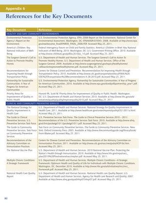 Appendix 6

References for the Key Documents

 Key Document                     Reference
 HEALTHY AND SAFE COMMUNITY ENVIRONMENTS
 Environmental Protection         U.S. Environmental Protection Agency. EPA’s 2008 Report on the Environment. National Center for
 Agency’s Report on the           Environmental Assessment, Washington, DC; EPA/600/R-07/045; 2008. Available at http://www.epa.
 Environment                      gov/roe/docs/roe_final/EPAROE_FINAL_2008.PDF. Accessed May 25, 2011.
 America's Children: Key          Federal Interagency Forum on Child and Family Statistics. America’s Children in Brief: Key National
 National Indicators of Well-     Indicators of Well-Being, 2010. Washington, DC: U.S. Government Printing Office; 2010. Available
 Being                            at http://www.childstats.gov/pdf/ac2010/ac_10.pdf. Accessed May 25, 2011.
 The Surgeon General’s Call to    U.S. Department of Health and Human Services. The Surgeon General’s Call to Action To
 Action to Promote Healthy        Promote Healthy Homes. U.S. Department of Health and Human Services, Office of the
 Homes                            Surgeon General. 2009. Available at http://www.surgeongeneral.gov/topics/healthyhomes/
                                  calltoactiontopromotehealthyhomes.pdf. Accessed May 25, 2011.
 Recommendations for              Centers for Disease Control and Prevention. Recommendations for Improving Health through
 Improving Health through         Transportation Policy. 2010. Available at http://www.cdc.gov/transportation/docs/FINAL%20
 Transportation Policy            CDC%20Transportation%20Recommendations-4-28-2010.pdf. Accessed May 25, 2011.
 Partnership for Sustainable      U.S. Environmental Protection Agency. Partnership for Sustainable Communities: A Year of Progress
 Communities: A Year of           for American Communities. 2010. Available at http://www.epa.gov/dced/pdf/partnership_year1.pdf.
 Progress for American            Accessed May 25, 2011.
 Communities
 Priority Areas for               Honoré PA, Scott W. Priority Areas for Improvement of Quality in Public Health. Washington,
 Improvement of Quality in        DC: U.S. Department of Health and Human Services. 2010. Available at http://www.hhs.gov/ash/
 Public Health                    initiatives/quality/quality/improvequality2010.pdf. Accessed May 25, 2011
 CLINICAL AND COMMUNITY PREVENTIVE SERVICES
 The National Strategy for        U.S. Department of Health and Human Services. National Strategy for Quality Improvement in
 Quality Improvement in           Health Care. 2011. Available at http://www.healthcare.gov/center/reports/quality03212011a.html.
 Health Care                      Accessed May 25, 2011.
 The Guide to Clinical            U.S. Preventive Services Task Force. The Guide to Clinical Preventive Services 2010 – 2011:
 Preventive Services, U.S.        Recommendations of the U.S. Preventive Services Task Force. 2010. Available at http://www.ahrq.
 Preventive Services Task Force   gov/clinic/pocketgd1011/pocketgd1011.pdf. Accessed May 25, 2011.
 The Guide to Community          Task Force on Community Preventive Services. The Guide to Community Preventive Services. New
 Preventive Services, Task Force York: Oxford University Press; 2005. Available at http://www.thecommunityguide.org/library/book/
 on Community Preventive         Front-Matter.pdf. Accessed May 25, 2011.
 Services
 Recommendations of the           Centers for Disease Control and Prevention. Recommendations of the Advisory Committee on
 Advisory Committee on            Immunization Practices; 2011. Available on http://www.cdc.gov/vaccines/pubs/ACIP-list.htm.
 Immunization Practices           Accessed May 25, 2011.
 The National Vaccine Plan        U.S. Department of Health and Human Services. 2010 National Vaccine Plan: Protecting the
                                  Nation’s Health through Immunization. 2010. Available at http://www.hhs.gov/nvpo/vacc_
                                  plan/2010%20Plan/nationalvaccineplan.pdf. Accessed May 25, 2011.
 Multiple Chronic Conditions:     U.S. Department of Health and Human Services. Multiple Chronic Conditions—A Strategic
 A Strategic Framework            Framework: Optimum Health and Quality of Life for Individuals with Multiple Chronic Conditions.
                                  Washington, DC. December 2010. Available at http://www.hhs.gov/ash/initiatives/mcc/mcc_
                                  framework.pdf. Accessed May 25, 2011.
 National Health Care Quality     U.S. Department of Health and Human Services. National Health care Quality Report. U.S.
 Report                           Department of Health and Human Services, Agency for Health care Research and Quality. 2007.
                                  Available at http://www.ahrq.gov/qual/nhqr07/nhqr07.pdf. Accessed May 25, 2011.




82
 