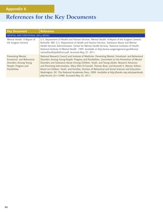 Appendix 6

References for the Key Documents

 Key Document                 Reference
 MENTAL AND EMOTIONAL WELL-BEING
 Mental Health: A Report of   U.S. Department of Health and Human Services. Mental Health: A Report of the Surgeon General.
 the Surgeon General          Rockville, MD: U.S. Department of Health and Human Services, Substance Abuse and Mental
                              Health Services Administration, Center for Mental Health Services, National Institutes of Health,
                              National Institute of Mental Health, 1999. Available at http://www.surgeongeneral.gov/library/
                              mentalhealth/pdfs/front.pdf. Accessed May 25, 2011.
 Preventing Mental,           National Research Council and Institute of Medicine. Preventing Mental, Emotional, and Behavioral
 Emotional, and Behavioral    Disorders Among Young People: Progress and Possibilities. Committee on the Prevention of Mental
 Disorders Among Young        Disorders and Substance Abuse Among Children, Youth, and Young Adults: Research Advances
 People: Progress and         and Promising Interventions. Mary Ellen O’Connell, Thomas Boat, and Kenneth E. Warner, Editors.
 Possibilities                Board on Children, Youth, and Families, Division of Behavioral and Social Sciences and Education.
                              Washington, DC: The National Academies Press, 2009. Available at http://books.nap.edu/openbook.
                              php?record_id=12480. Accessed May 25, 2011.




86
 