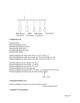 Web Server   DNS Full access                  172.16.X.X
          172.16.0.5 172.16.0.6 172.16.0.7

Configuring NAT

Router#conf ter
Router(config)#int serial 0
Router(config-if)#ip nat outside
Router(config-if)#int eth 0
Router(config-if)#ip nat inside
Router(config-if)#exit

Router(config)#ip nat inside source static 172.16.0.7 200.1.1.3
Router(config)#ip nat inside source static tcp 172.16.0.5 80 200.1.1.4 80
Router(config)#ip nat inside source static udp 172.16.0.6 53 200.1.1.4 53

Router(config)#access-list 30 deny 172.16.0.5
Router(config)#access-list 30 deny 172.16.0.6
Router(config)#access-list 30 deny 172.16.0.7
Router(config)#access-list 30 permit any
Router(config)#ip nat pool abc 200.1.1.8 200.1.1.12 netmask 255.255.255.240
Router(config)#ip nat inside source list 30 pool abc overload


                                                    NAT + PAT

Command for Basic NAT

Router(config)#ip nat inside source list 30 interface serial 0
                                                     <exiting interface name>

To display NAT translation


                                                                                Page | 42
 