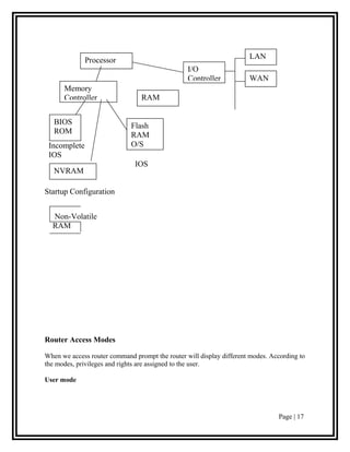 Processor                                               LAN
                                                 I/O
                                                 Controller           WAN
      Memory
      Controller                 RAM


   BIOS                      Flash
   ROM                       RAM
 Incomplete                  O/S
 IOS
                               IOS
   NVRAM

Startup Configuration


  Non-Volatile
  RAM




Router Access Modes

When we access router command prompt the router will display different modes. According to
the modes, privileges and rights are assigned to the user.

User mode




                                                                                Page | 17
 