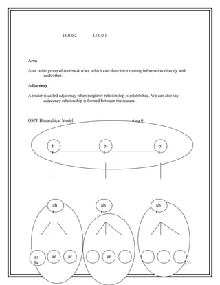 11.0.0.2         13.0.0.1




Area

Area is the group of routers & n/ws, which can share their routing information directly with
         each other.

Adjacency

A router is called adjacency when neighbor relationship is established. We can also say
         adjacency relationship is formed between the routers.



OSPF Hierarchical Model                                     Area 0




             b                              b                               b
             r                              r                               r




              ab                          ab                              ab
              r                           r                               r




   as        ar        ar                       ar
   br                                                                                Page | 33
 