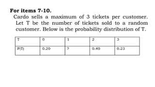 For items 7-10.
Cardo sells a maximum of 3 tickets per customer.
Let T be the number of tickets sold to a random
customer. Below is the probability distribution of T.
 