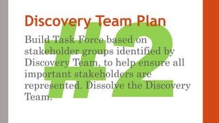 Bild Task Force Wisconsin NATRF2022 Task Force: Goals and Plans | PPT
