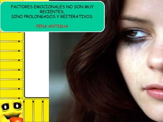 FACTORES EMOCIONALES NO SON MUY
RECIENTES,
SINO PROLONGADOS Y REITERATIVOS.
PENA ANTIGUA
FACTORES EMOCIONALES NO SON MUY
RECIENTES,
SINO PROLONGADOS Y REITERATIVOS.
PENA ANTIGUA
 