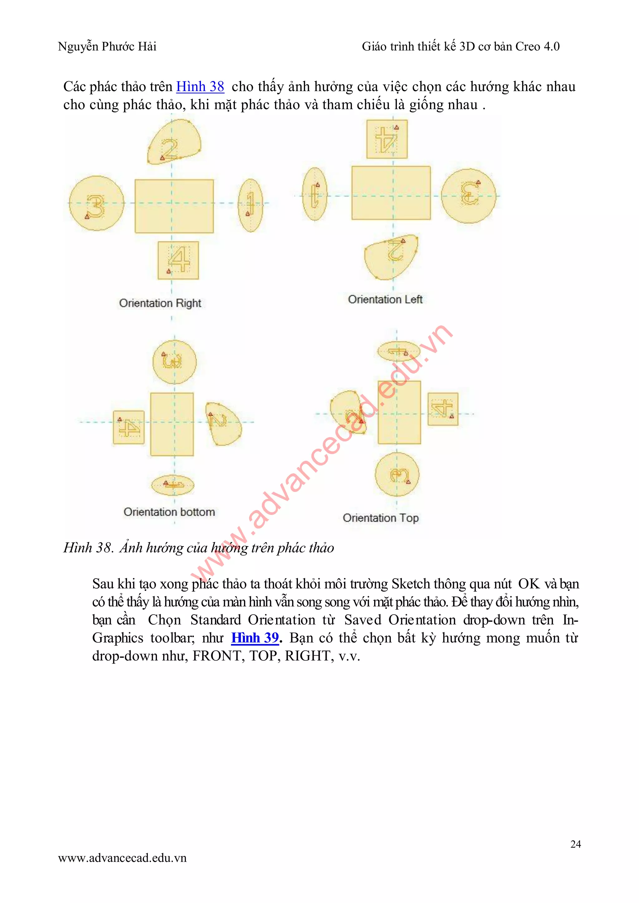 Nguyễn Phước Hải Giáo trình thiết kế 3D cơ bản Creo 4.0
24
www.advancecad.edu.vn
Các phác thảo trên Hình 38 cho thấy ảnh hưởng của việc chọn các hướng khác nhau
cho cùng phác thảo, khi mặt phác thảo và tham chiếu là giống nhau .
Hình 38. Ảnh hướng của hướng trên phác thảo
Sau khi tạo xong phác thảo ta thoát khỏi môi trường Sketch thông qua nút OK vàbạn
có thể thấy là hướng của màn hình vẫnsong song với mặtphác thảo. Để thay đổi hướng nhìn,
bạn cần Chọn Standard Orientation từ Saved Orientation drop-down trên In-
Graphics toolbar; như Hình 39. Bạn có thể chọn bất kỳ hướng mong muốn từ
drop-down như, FRONT, TOP, RIGHT, v.v.
w
w
w
.advancecad.edu.vn
 