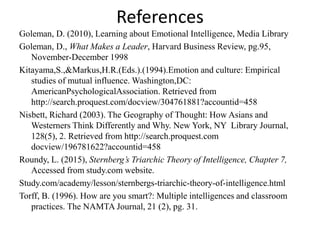 References
Goleman, D. (2010), Learning about Emotional Intelligence, Media Library
Goleman, D., What Makes a Leader, Harvard Business Review, pg.95,
November-December 1998
Kitayama,S.,&Markus,H.R.(Eds.).(1994).Emotion and culture: Empirical
studies of mutual influence. Washington,DC:
AmericanPsychologicalAssociation. Retrieved from
http://search.proquest.com/docview/304761881?accountid=458
Nisbett, Richard (2003). The Geography of Thought: How Asians and
Westerners Think Differently and Why. New York, NY Library Journal,
128(5), 2. Retrieved from http://search.proquest.com
docview/196781622?accountid=458
Roundy, L. (2015), Sternberg’s Triarchic Theory of Intelligence, Chapter 7,
Accessed from study.com website.
Study.com/academy/lesson/sternbergs-triarchic-theory-of-intelligence.html
Torff, B. (1996). How are you smart?: Multiple intelligences and classroom
practices. The NAMTA Journal, 21 (2), pg. 31.
 