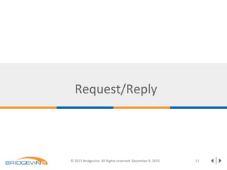 Request/Reply
© 2015 Bridgevine. All Rights reserved. December 9, 2015 11
 