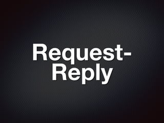 Request-
Reply
 