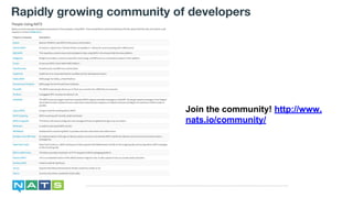 Rapidly growing community of developers
Join the community! http://www.
nats.io/community/
 
