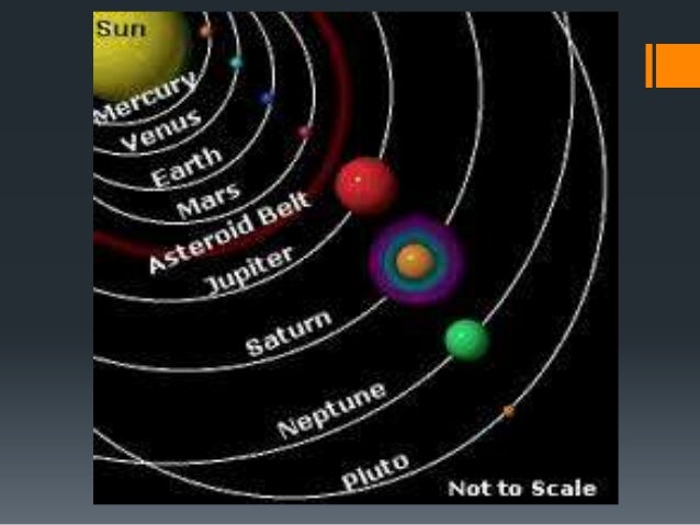 Touring Our Solar System Touring Our Solar System