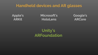 Handheld devices and AR glasses
Unity’s
ARFoundation
Apple’s
ARKit
Microsoft’s
HoloLens
Google’s
ARCore
 