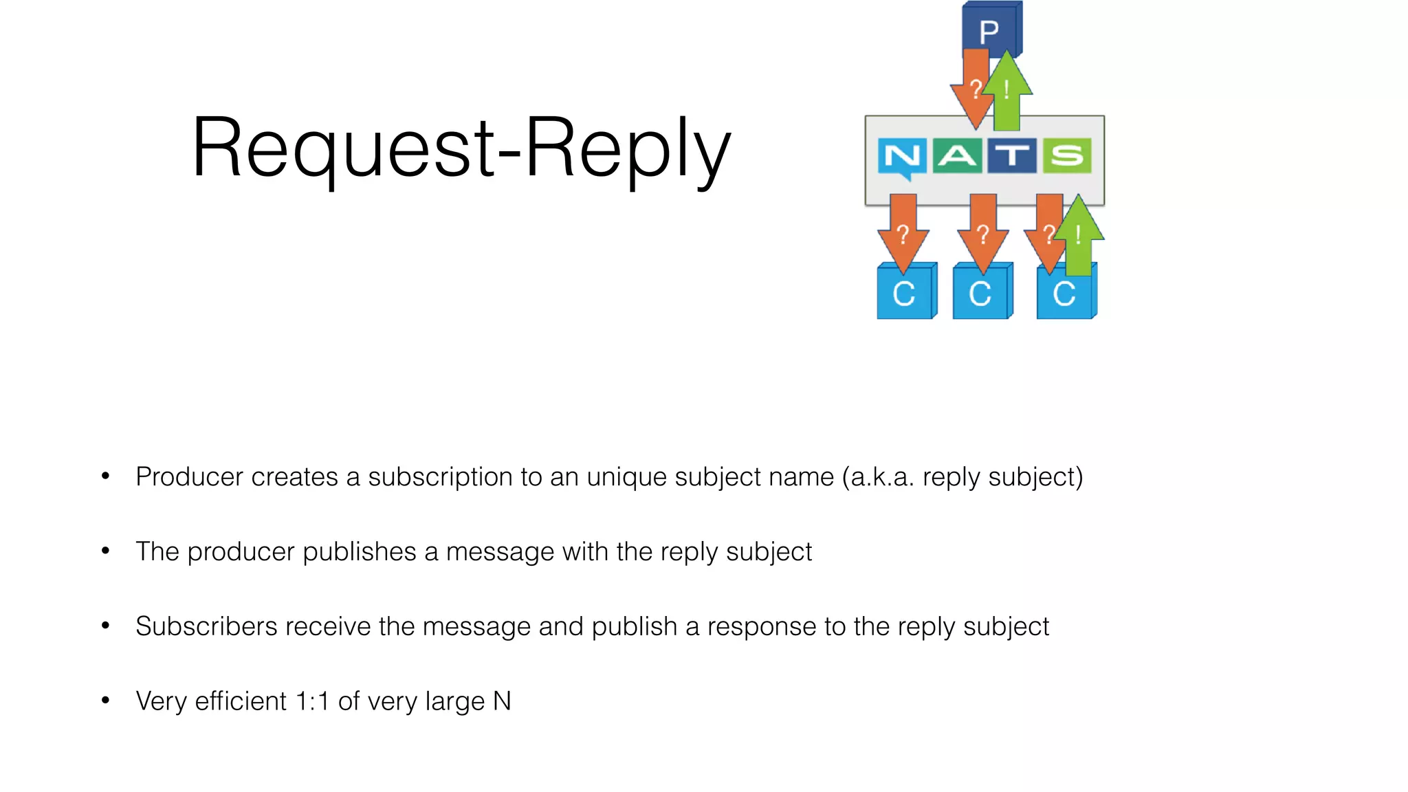 Request-Reply
• Producer creates a subscription to an unique subject name (a.k.a. reply subject)
• The producer publishes a message with the reply subject
• Subscribers receive the message and publish a response to the reply subject
• Very efﬁcient 1:1 of very large N
 