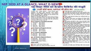 National Seminar on NEP 2020: Professional Development of Teachers and ...