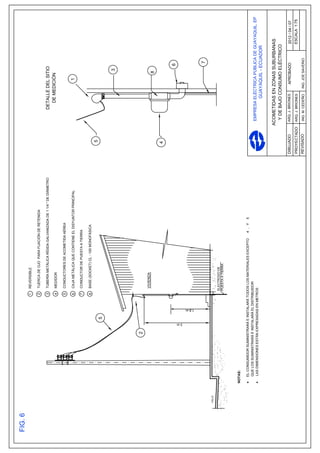 1    REVERSIBLE

                                                     2    TUERCA DE OJO PARA FIJACIÓN DE RETENIDA

                                                     3    TUBERÍA METÁLICA RÍGIDA GALVANIZADA DE 1 1/4 " DE DIÁMETRO                       DETALLE DEL SITIO
                                                     4    MEDIDOR                                                                            DE MEDICIÓN

                                                     5    CONDUCTORES DE ACOMETIDA AÉREA

                                                     6    CAJA METÁLICA QUE CONTIENE EL DISYUNTOR PRINCIPAL                                                1
                                                     7    CONDUCTOR DE PUESTA A TIERRA

                                                     8    BASE (SOCKET) CL - 100 MONOFÁSICA
                                                                                                                           5
                                         5

                                                                                                                                                                3




                                2
                                                          VIVIENDA
                                                                                                                                                               8
                                                                                                                           4

                                                                                                                                                                    6




                                    3m
                                             1.8 m
                                                                                                                                                                    7
CALLE

                                                         ELECTRODO DE
                                                         PUESTA A TIERRA




        NOTAS:

        ·   EL CONSUMIDOR SUMINISTRARÁ E INSTALARÁ TODOS LOS MATERIALES EXCEPTO        4 , Y   5
            QUE LOS SUMINISTRARÁ E INSTALARÁ EL DISTRIBUIDOR
        ·   LAS DIMENSIONES ESTÁN EXPRESADAS EN METROS
                                                                                                                                     EMPRESA ELÉCTRICA PÚBLICA DE GUAYAQUIL, EP
                                                                                                                                                 GUAYAQUIL - ECUADOR

                                                                                                                                    ACOMETIDAS EN ZONAS SUBURBANAS
                                                                                                                                      Y DE BAJO CONSUMO ELÉCTRICO

                                                                                                                       DIBUJADO      ARQ. J. BRIONES     APROBADO         2012 / 04 / 07
                                                                                                                       PROYECTADO    ARQ. J. BRIONES                      ESCALA 1:75
                                                                                                                       REVISADO      ING. M. CEDEÑO    ING. JOE SAVERIO
 