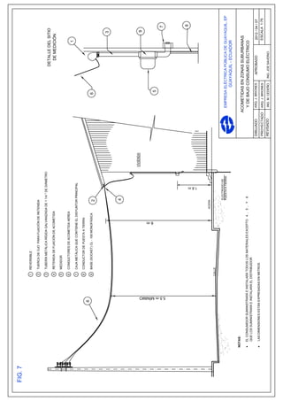 1   REVERSIBLE

                                            2   TUERCA DE OJO PARA FIJACIÓN DE RETENIDA

                                            3   TUBERÍA METÁLICA RÍGIDA GALVANIZADA DE 1 1/4 " DE DIÁMETRO
                                                                                                                                                               DETALLE DEL SITIO
                                            4   RETENIDA DE FIJACIÓN DE ACOMETIDA                                                                                DE MEDICIÓN
                                            5   MEDIDOR

                                            6   CONDUCTORES DE ACOMETIDA AÉREA
                                                                                                                                                                           1
                                            7   CAJA METÁLICA QUE CONTIENE EL DISYUNTOR PRINCIPAL

                                            8   CONDUCTOR DE PUESTA A TIERRA
                         6
                                            9   BASE (SOCKET) CL - 100 MONOFÁSICA                                                            6
                                                                                        2


                                                                                                                                                                                   3


                                                                                        4



                                                                                                             VIVIENDA
                                                                                                                                                                                    9




                                                                          6m
                                                                                                                                                 5
                                                                                                                                                                                        7




                             5.5 m MÍNIMO
                                                                                                1.8 m                                                                                   8




                                                                                    ACERA
                                            CALLE


                                                                                         ELECTRODO DE
                                                                                         PUESTA A TIERRA                             EMPRESA ELÉCTRICA PÚBLICA DE GUAYAQUIL, EP
                                                                                                                                                     GUAYAQUIL - ECUADOR

NOTAS:
                                                                                                                                   ACOMETIDAS EN ZONAS SUBURBANAS
·   EL CONSUMIDOR SUMINISTRARÁ E INSTALARÁ TODOS LOS MATERIALES EXCEPTO 4 , 5 , Y           6                                        Y DE BAJO CONSUMO ELÉCTRICO
    QUE LOS SUMINISTRARÁ E INSTALARÁ EL DISTRIBUIDOR
                                                                                                                        DIBUJADO     ARQ. J. BRIONES      APROBADO             2012 / 04 / 07
·   LAS DIMENSIONES ESTÁN EXPRESADAS EN METROS
                                                                                                                        PROYECTADO   ARQ. J. BRIONES                       ESCALA 1:75
                                                                                                                        REVISADO     ING. M. CEDEÑO     ING. JOE SAVERIO
 