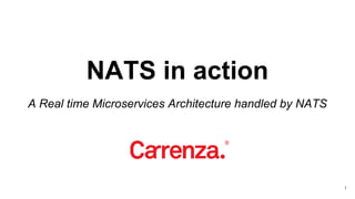 NATS in action
A Real time Microservices Architecture handled by NATS
1
 