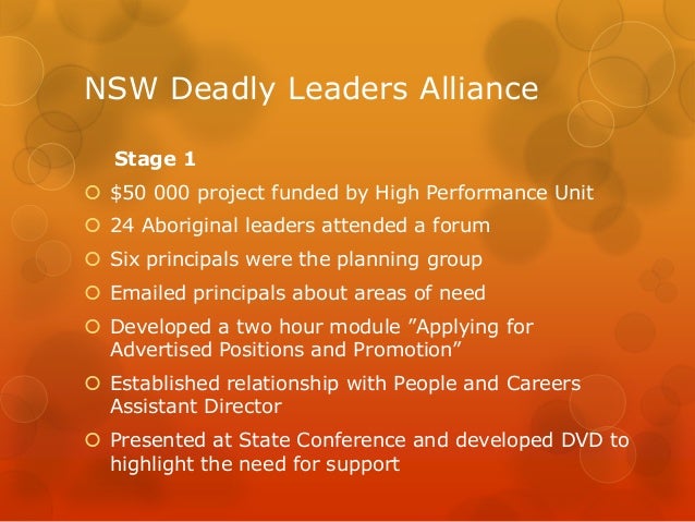 National Aboriginal And Torres Strait Islander Association National Aboriginal And Torres Strait Islander Association