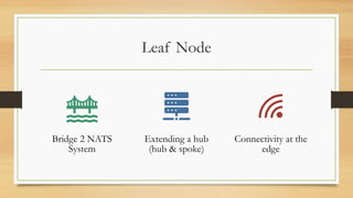 Leaf Node
Bridge 2 NATS
System
Extending a hub
(hub & spoke)
Connectivity at the
edge
 