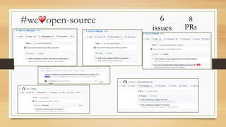 8
PRs
6
issues
#we open-source
 