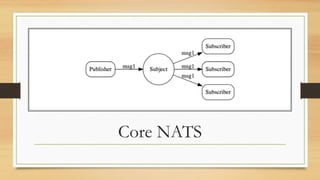 Core NATS
 