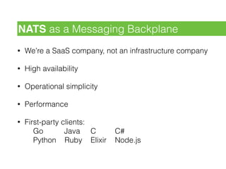 • We’re a SaaS company, not an infrastructure company
• High availability
• Operational simplicity
• Performance
• First-party clients: 
Go Java C C# 
Python Ruby Elixir Node.js
NATS as a Messaging Backplane
 