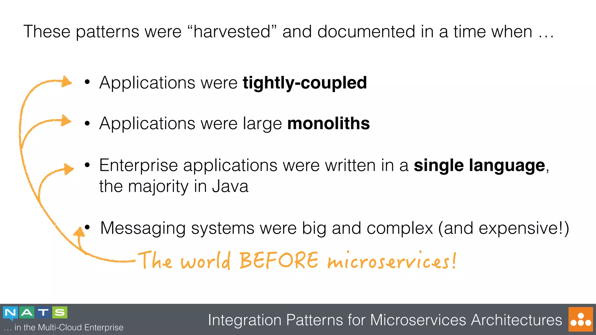 … in the Multi-Cloud Enterprise
Integration Patterns for Microservices Architectures
• Applications were tightly-coupled
• Applications were large monoliths
• Enterprise applications were written in a single language,
the majority in Java
• Messaging systems were big and complex (and expensive!)
These patterns were “harvested” and documented in a time when …
 