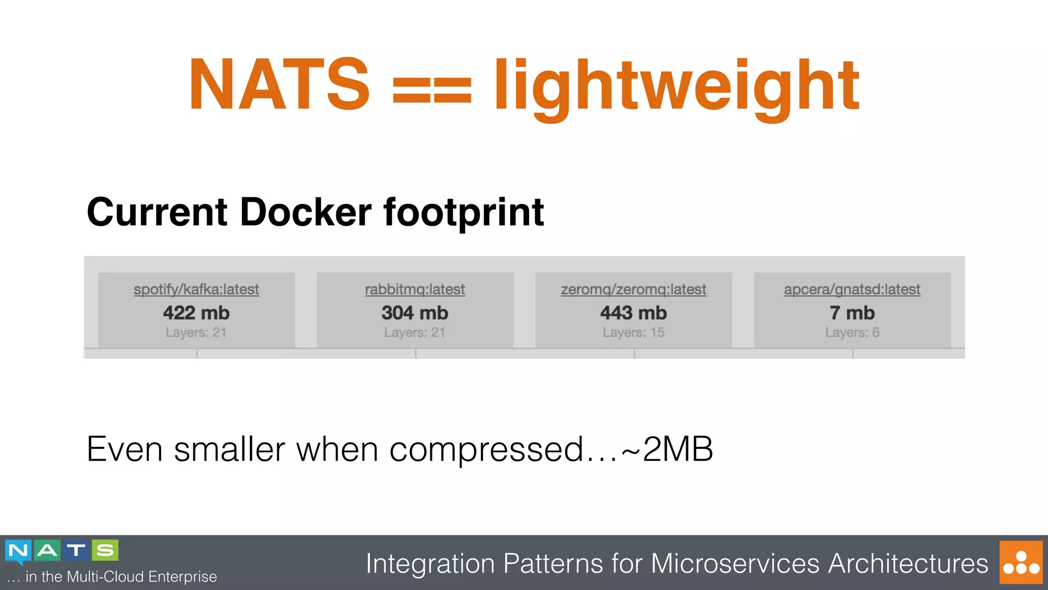 … in the Multi-Cloud Enterprise
Integration Patterns for Microservices Architectures
NATS == lightweight
Current Docker footprint
Even smaller when compressed…~2MB
 