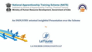 National Apprenticeship Training Scheme (NATS)
Instituted by Boards of Apprenticeship Training / Practical Training
Ministry of Human Resource Development, Government of India
An INDUSTRY oriented insightful Presentation over the Scheme
by
LA FOURIER CONSULTANTS LLP
 