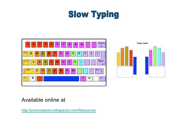 Literacy National Standards - Getting Creative