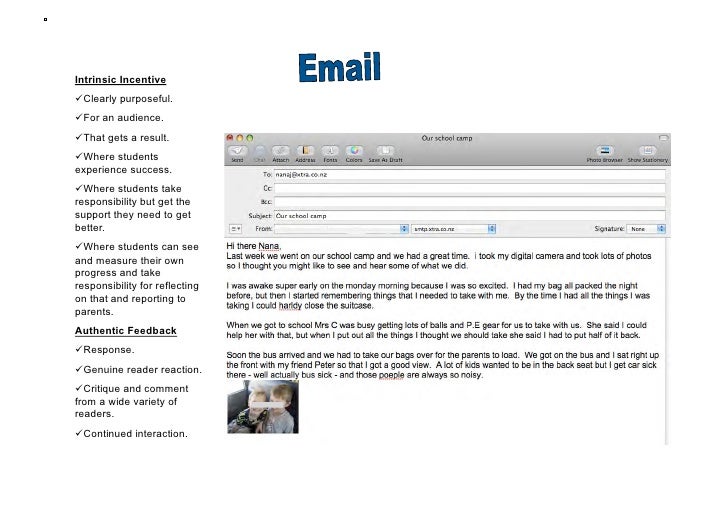 Literacy National Standards - Getting Creative