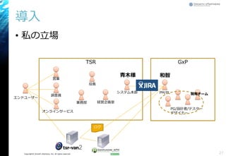 Copyright© Growth xPartners, Inc. All rights reserved.
導入
27
TSR
エンドユーザー
調査員
システム本部
GxP
営業
オンラインサービス
経営企画室業務部
役員
PG/設計者/テスター
デザイナー
PM/PL
ログ
• 私の立場
開発チーム
和智青木様
 