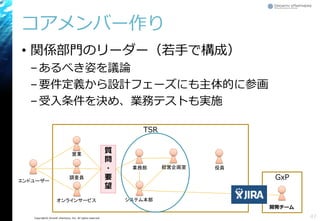 Copyright© Growth xPartners, Inc. All rights reserved.
コアメンバー作り
• 関係部門のリーダー（若手で構成）
–あるべき姿を議論
–要件定義から設計フェーズにも主体的に参画
–受入条件を決め、業務テストも実施
47
TSR
エンドユーザー
調査員
システム本部
GxP
開発チーム
営業
オンラインサービス
質
問
・
要
望
経営企画室業務部 役員
 