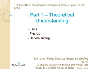 The benefits of reducing and eradicating stress in your life...for goodGoal for today Information (theory)