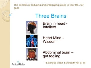  Cardio-vascular problems