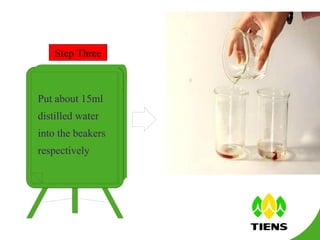 Step  Three Put about 15ml  distilled  water into the beakers  respectively 