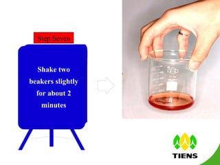 Step S even Shake two beakers slightly for about 2 minutes 