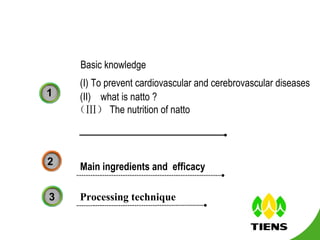 Basic knowledge    (I) To prevent cardiovascular and cerebrovascular diseases   (II)  what is natto ? （Ⅲ） The nutrition of natto Main ingredients and  efficacy Processing technique 2 1 3 3 