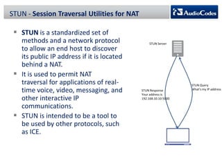 STUN - Session Traversal Utilities for NAT

 STUN is a standardized set of
methods and a network protocol
to allow an end host to discover
its public IP address if it is located
behind a NAT.
 It is used to permit NAT
traversal for applications of realtime voice, video, messaging, and
other interactive IP
communications.
 STUN is intended to be a tool to
be used by other protocols, such
as ICE.

STUN Server

STUN Response
Your address is
192.168.10.10:5000

STUN Query
What’s my IP address

 