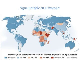 Agua potable en el mundo:
 